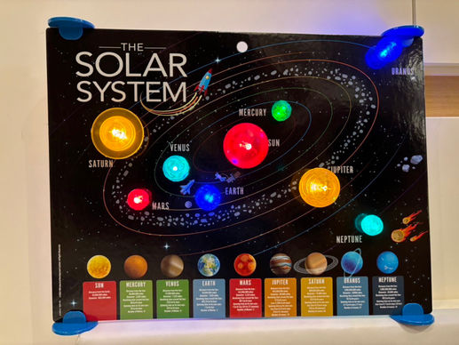 太陽系發光板