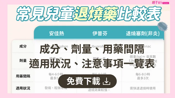 【小兒常用藥物懶人包1】兒童退燒藥水比較表