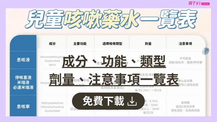 【小兒常用藥物懶人包2】兒童咳嗽藥水一覽表