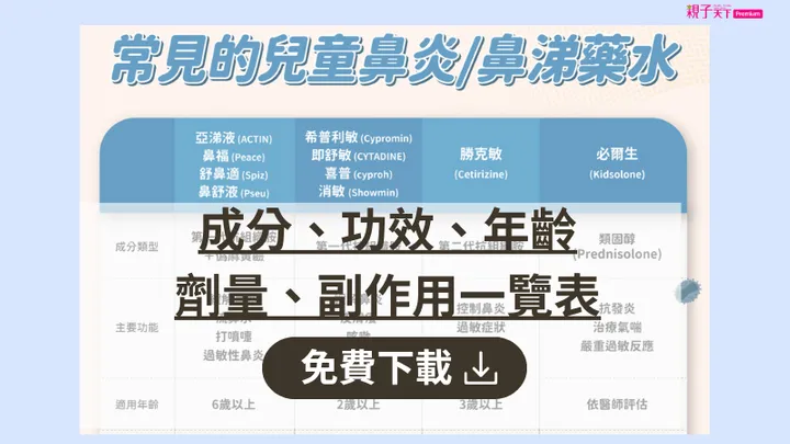 【小兒常用藥物懶人包3】兒童鼻炎／鼻涕藥水一覽表