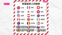 聖誕老人-寫信-聖誕節