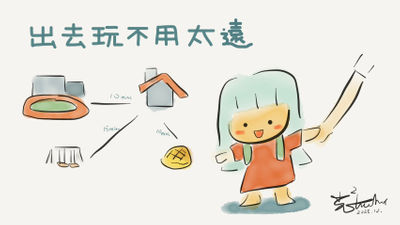 光光老師 出遊 安全感 旅行 探索