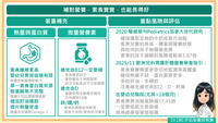 素食兒童飲食重要注意事項