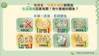 KIT-臺灣兒童幸福感調查