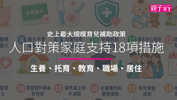  台灣人口對策新戰略18項方案