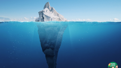 冰山模型（Iceberg Model)