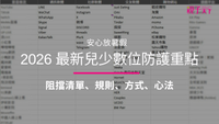 兒少防護軟體-阻擋清單-中華電信