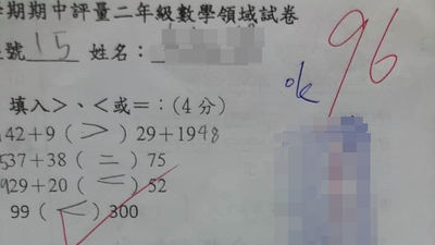 考卷-成績