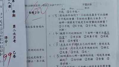 學習