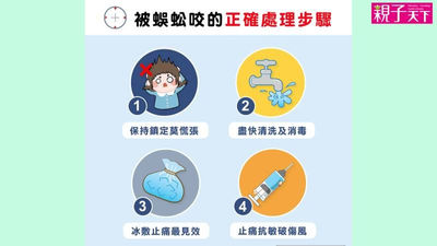 被蜈蚣咬