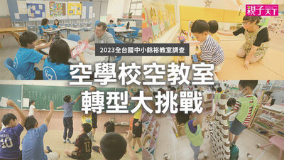 空學校-空教室-國中小-學生-餘裕教室