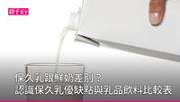 保久乳