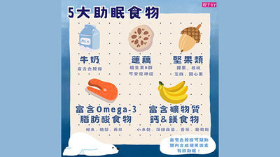 失眠怎麼辦-要看什麼科