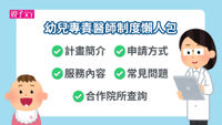 幼兒專責醫師-簡介-院所-服務-FAQ