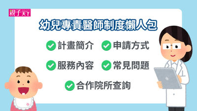 幼兒專責醫師-簡介-院所-服務-FAQ