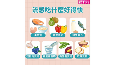 流感吃什麼好得快-蔬果-蛋白質-維生素