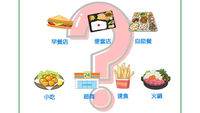 插畫-食物