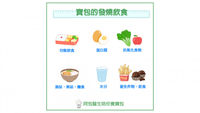 發燒飲食