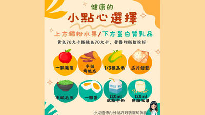 兒童健康點心