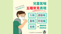 氣喘咳嗽