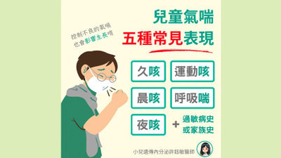 氣喘咳嗽