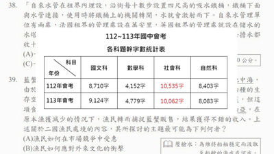 112~113年國中會考各科題幹字數統計