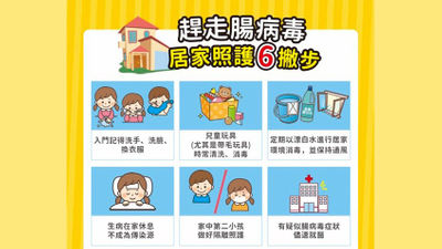 腸病毒照顧